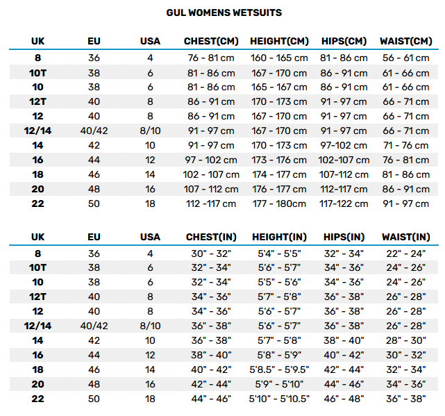 2025 Gul Womens Wetsuits 0 Size Chart